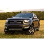 Ford Ranger/Raptor katusekinnitused (katuseraamidega)